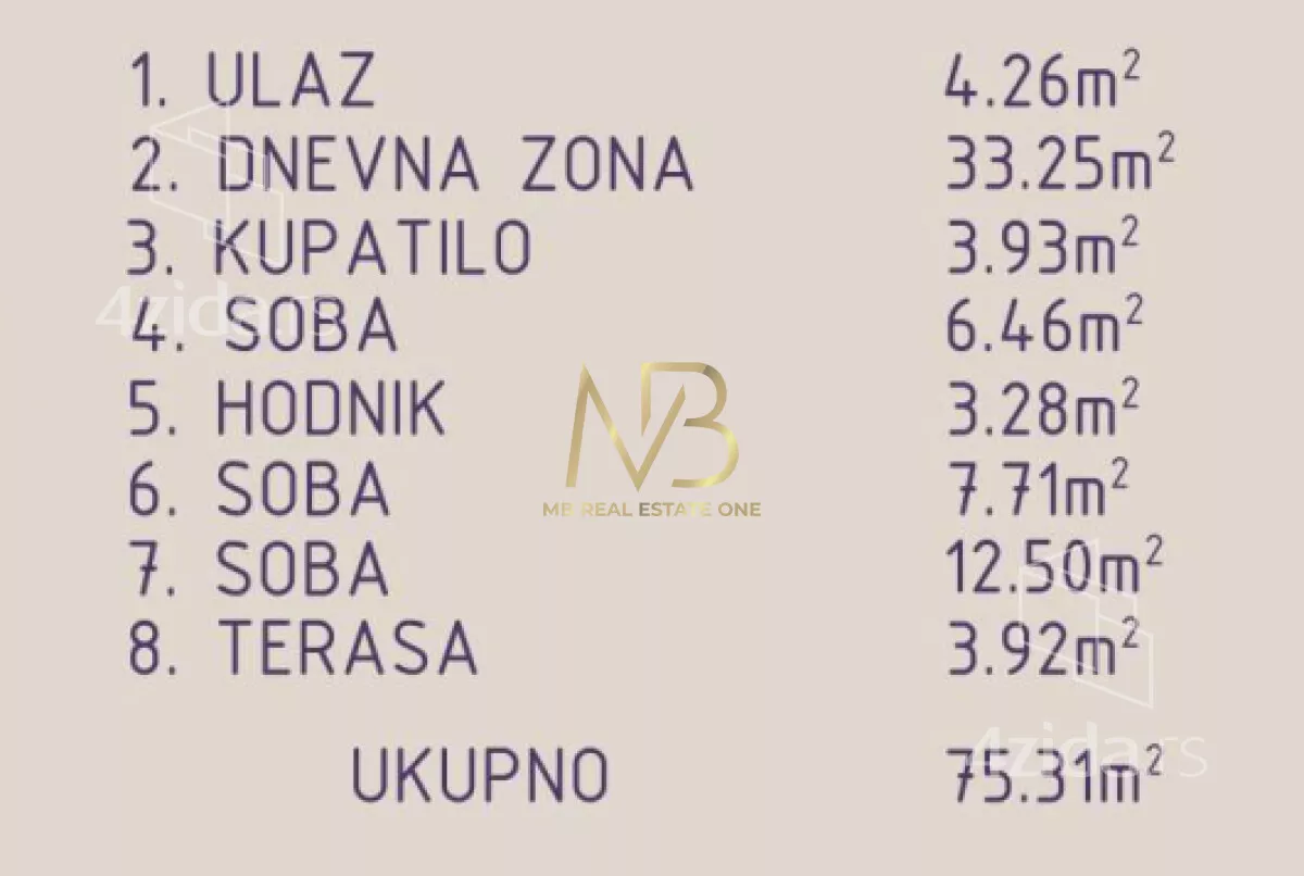 Troiposoban stan | 4zida