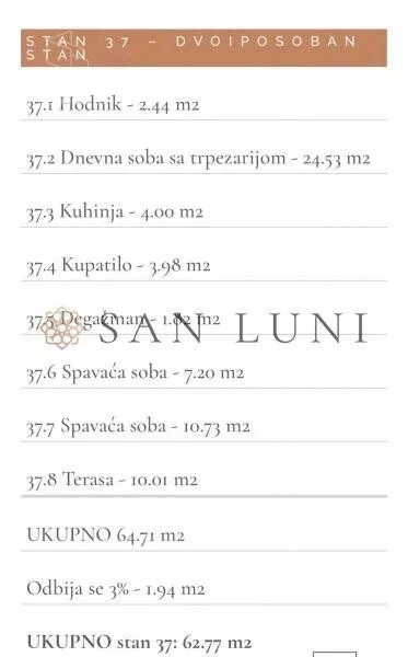 Trosoban stan | 4zida