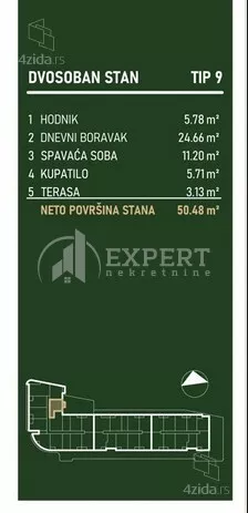 Dvosoban stan | 4zida