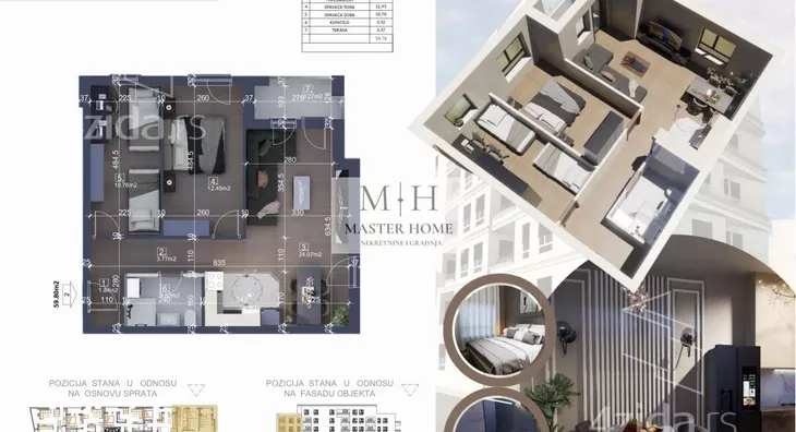 Dvosoban stan | 4zida