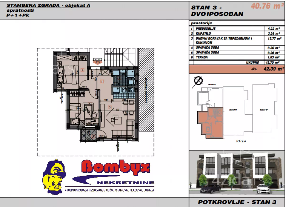 Dvoiposoban stan | 4zida