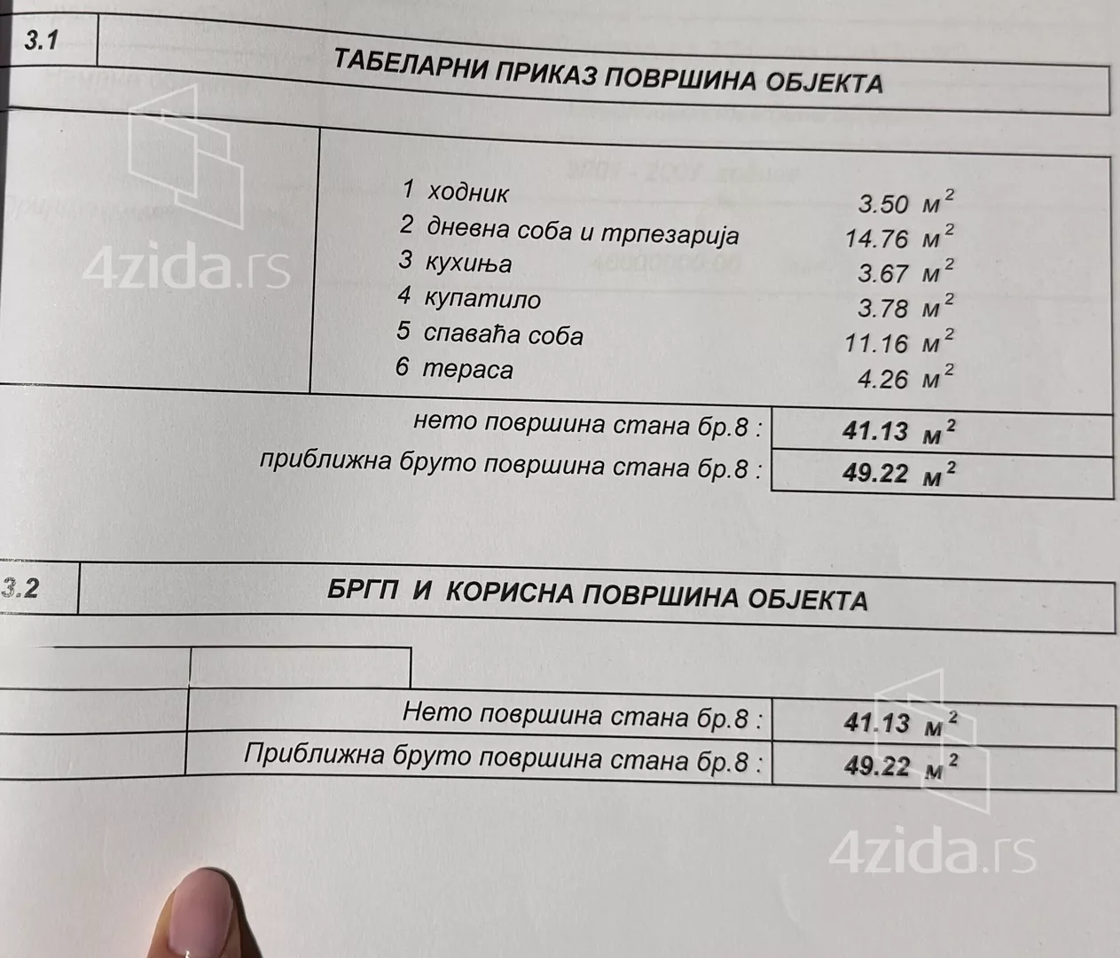 Jednosoban stan | 4zida