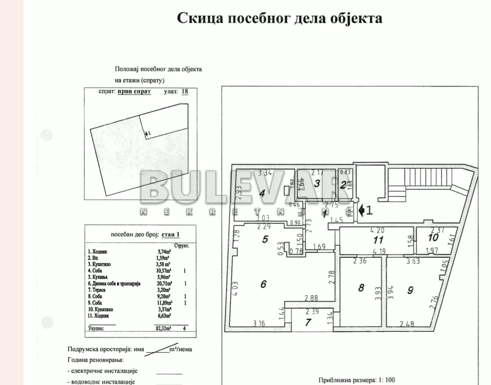 Troiposoban stan | 4zida