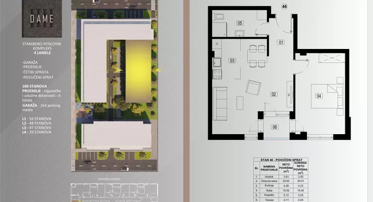 Dvosoban stan | 4zida