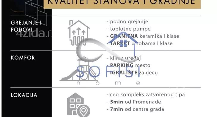 Četvorosoban stan | 4zida