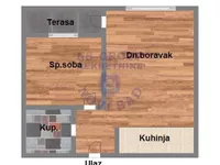 Telep, Gradske lokacije, Novi Sad | 4zida.rs