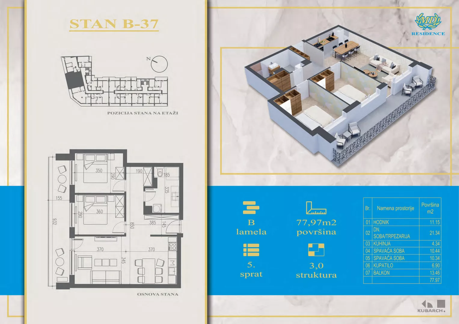 Trosoban stan | 4zida