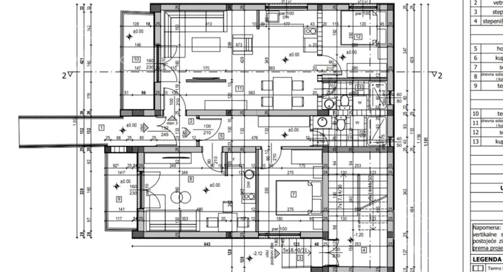 Jednoiposoban stan | 4zida