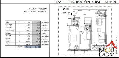 Telep | 4zida.rs