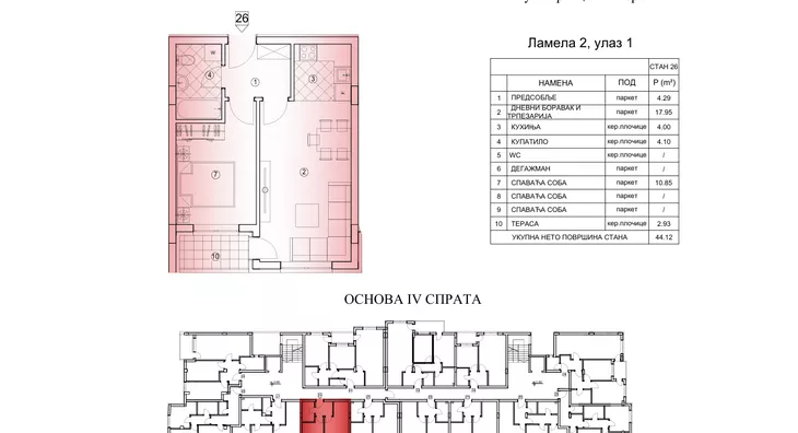 Jednoiposoban stan | 4zida