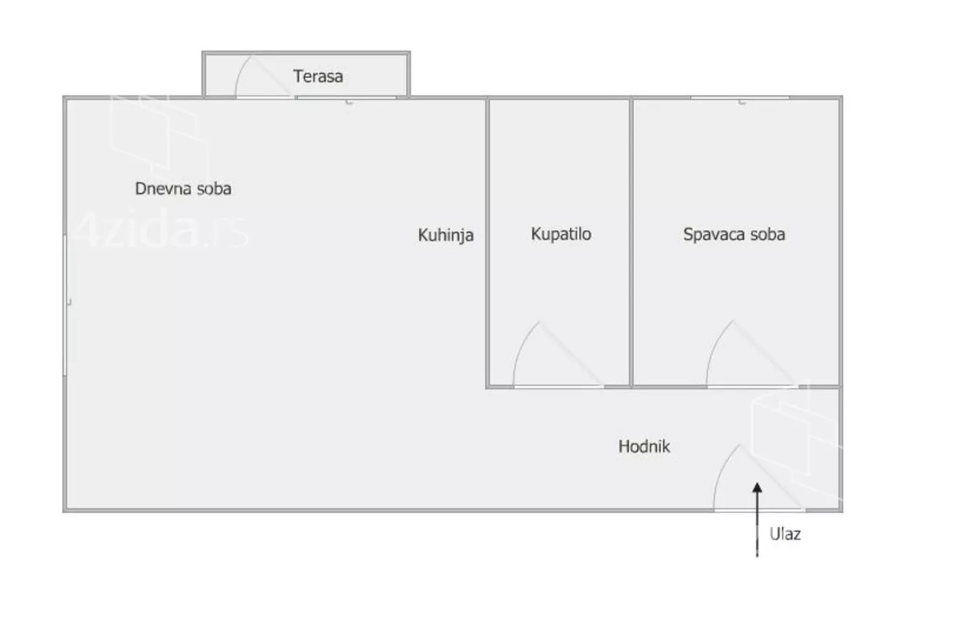 Dvosoban stan | 4zida
