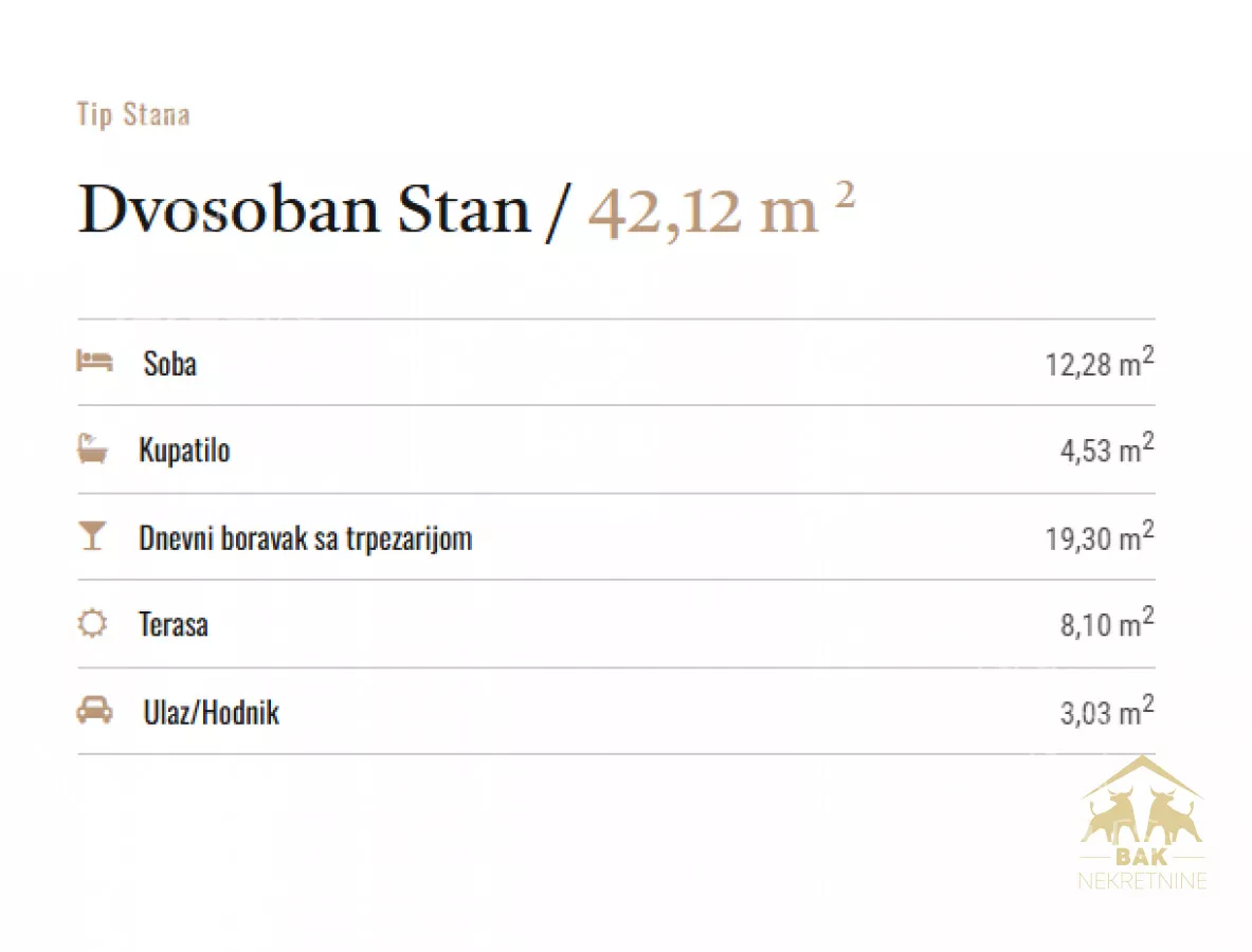 Dvosoban stan | 4zida