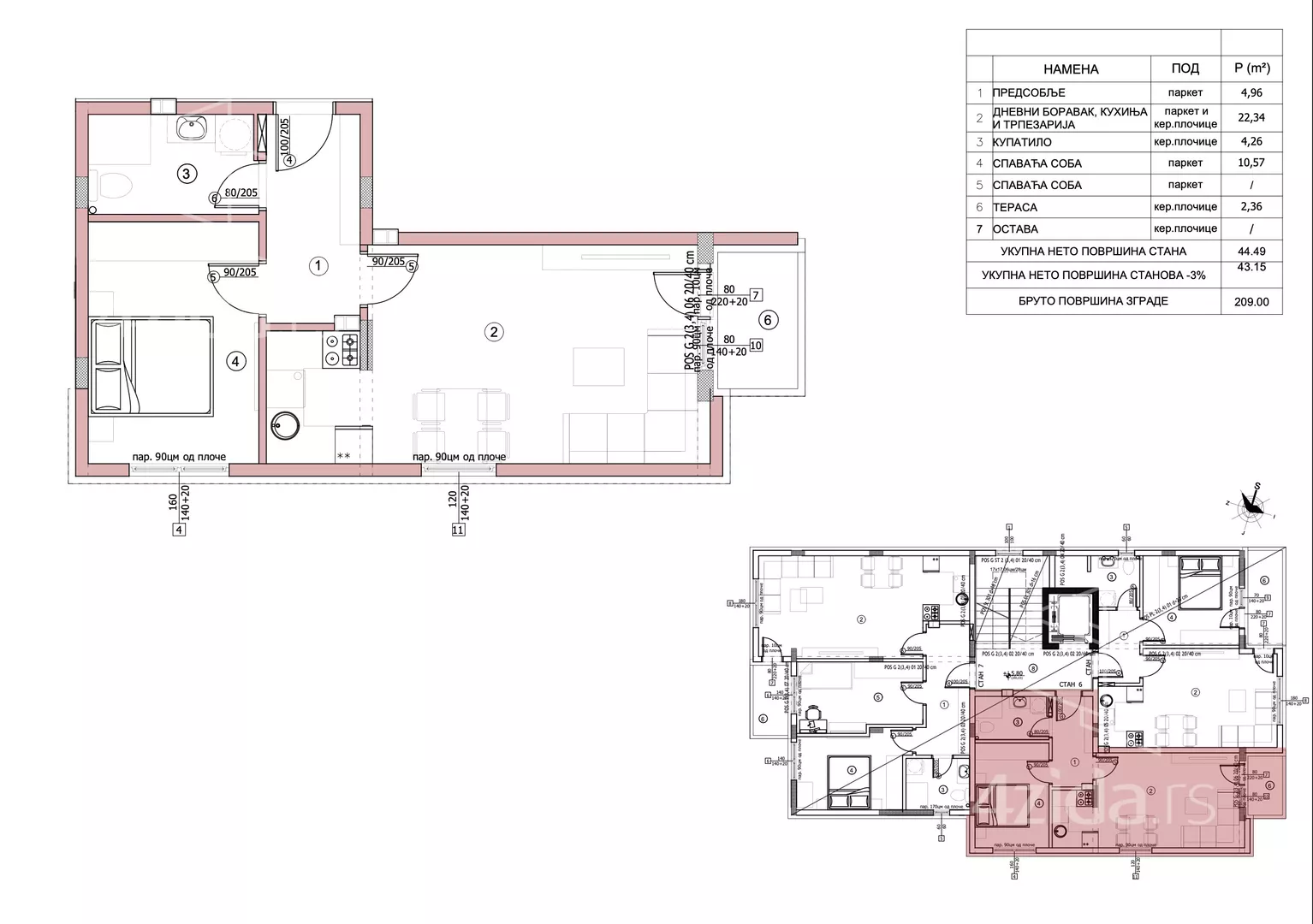 Jednoiposoban stan | 4zida
