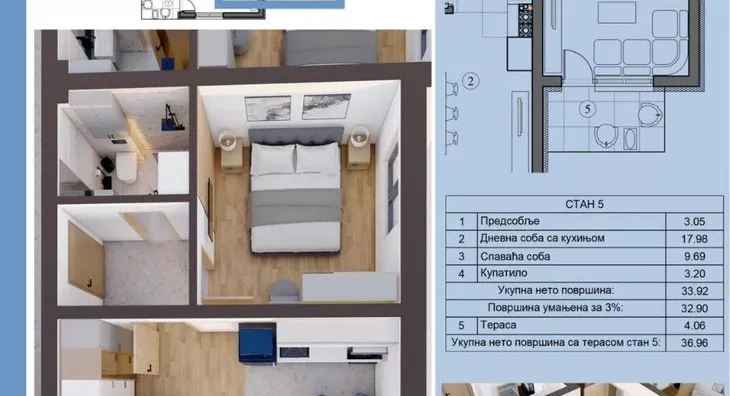 Jednoiposoban stan | 4zida