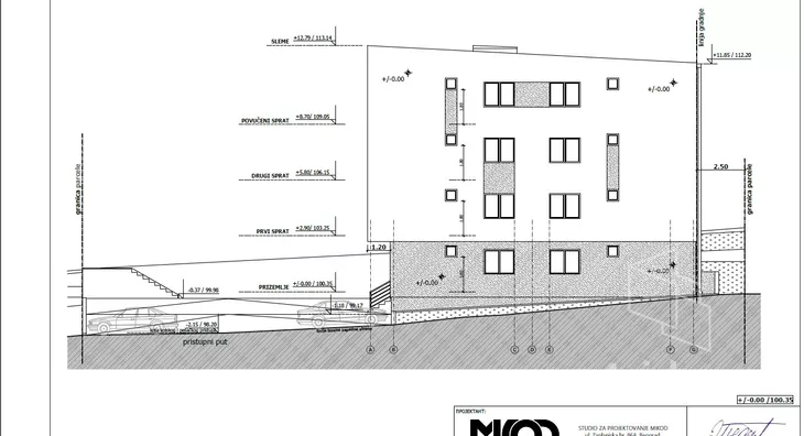 Dvoiposoban stan | 4zida