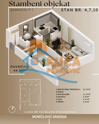 Durmitorska | 4zida.rs