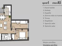 Socijalno, Rotkvarija, Gradske lokacije, Novi Sad | 4zida.rs