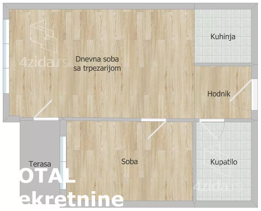 Dvosoban stan | 4zida