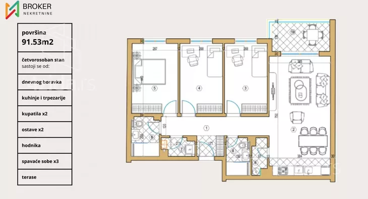 Četvorosoban stan | 4zida