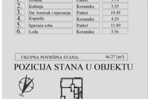 Dvosoban stan | 4zida