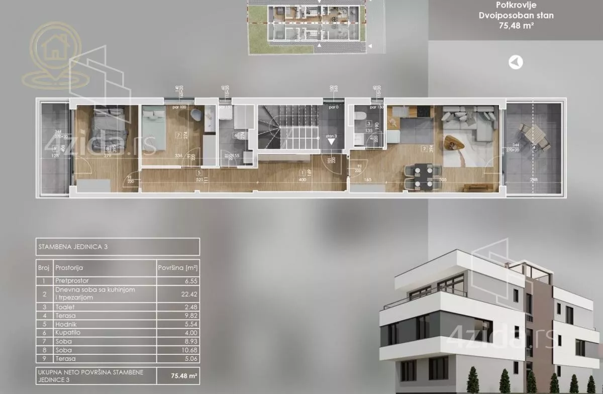 Dvoiposoban stan | 4zida