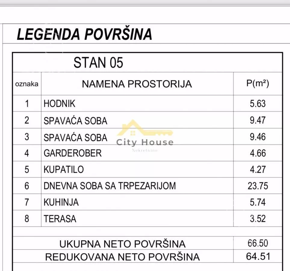 Trosoban stan | 4zida
