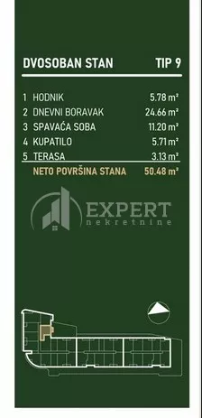 Palilulska | 4zida.rs