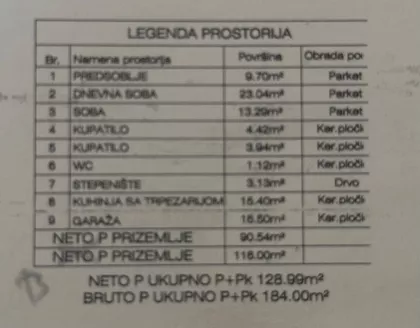 Pelisterski Prosek 54i | 4zida.rs