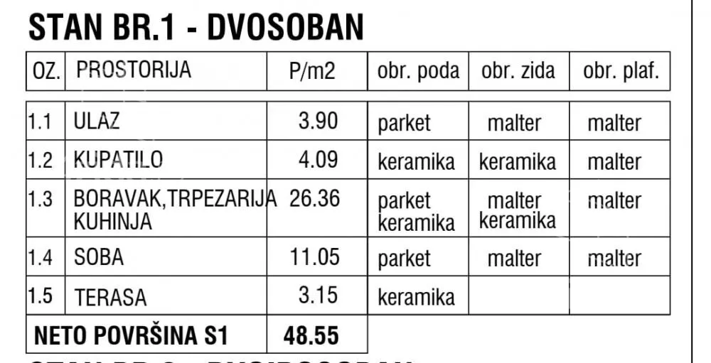 Dvosoban stan | 4zida