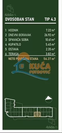 Dvosoban stan | 4zida