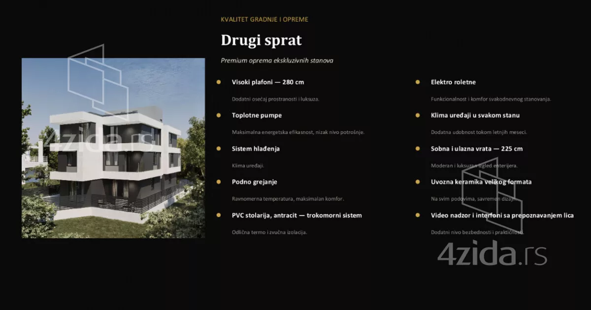 Dvoiposoban stan | 4zida