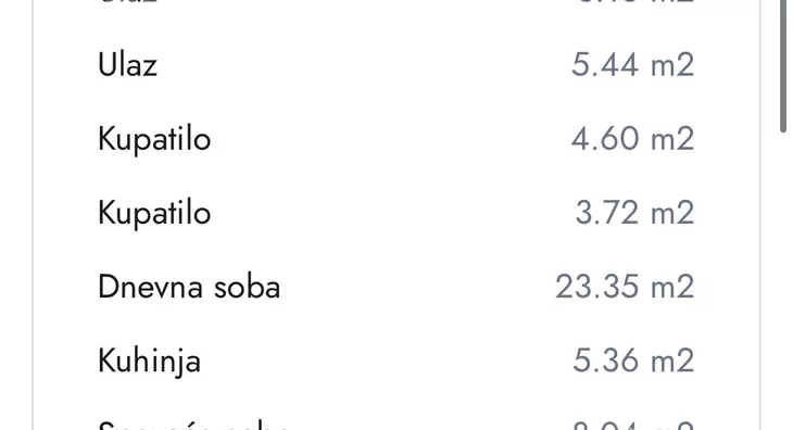 Trosoban stan | 4zida