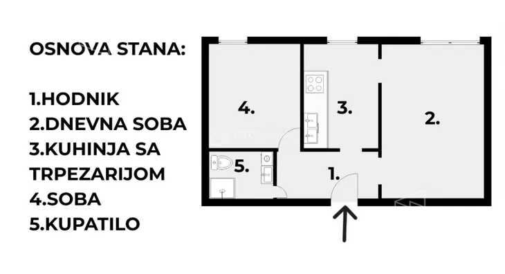 Dvosoban stan | 4zida