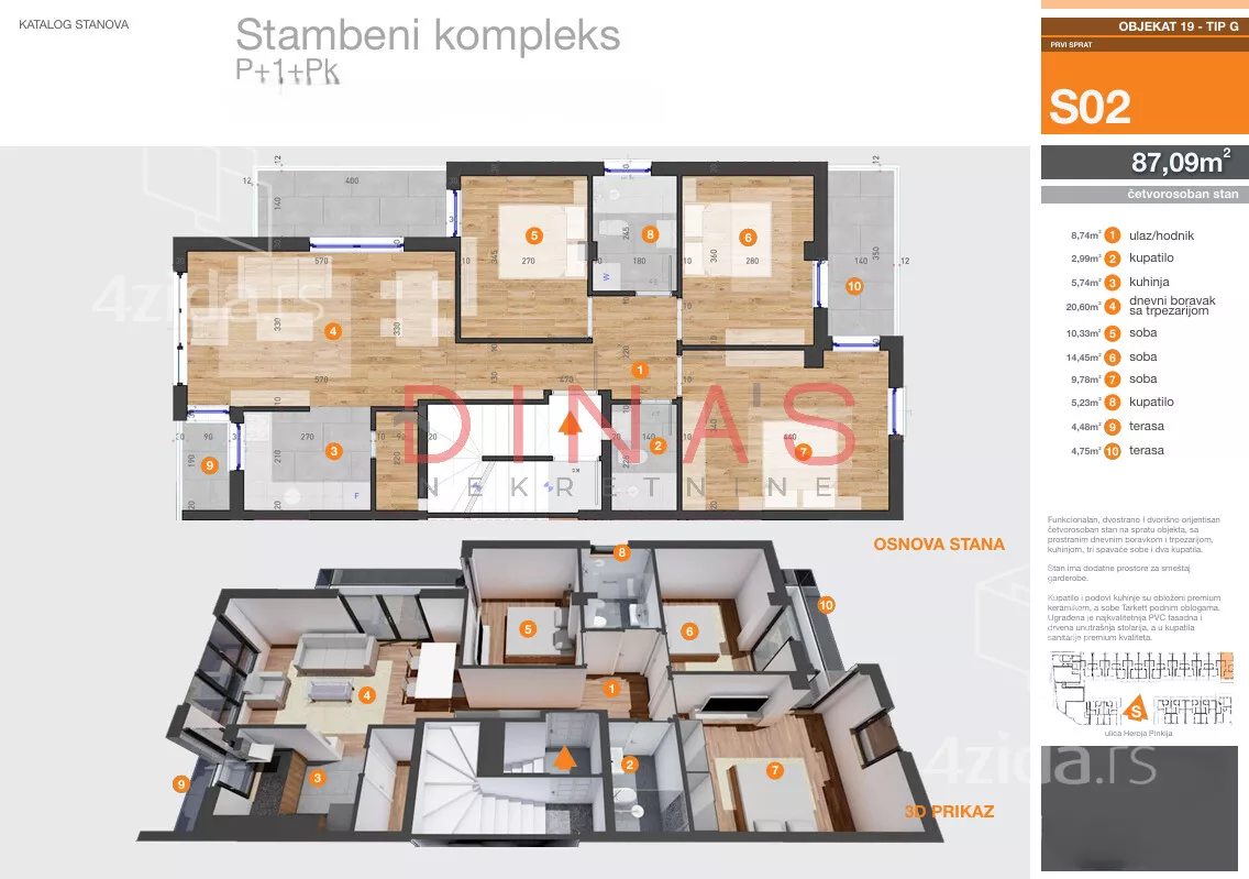 Četvorosoban stan | 4zida