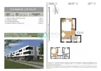 Novi Sad, Gradske lokacije, Adice | 4zida.rs | 4zida.rs