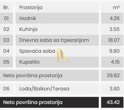 Telep | 4zida.rs