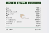 Trosoban stan | 4zida