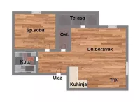 Novi Sad, Gradske lokacije, Adice | 4zida.rs | 4zida.rs