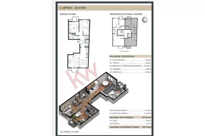 Vase Stajića | 4zida.rs