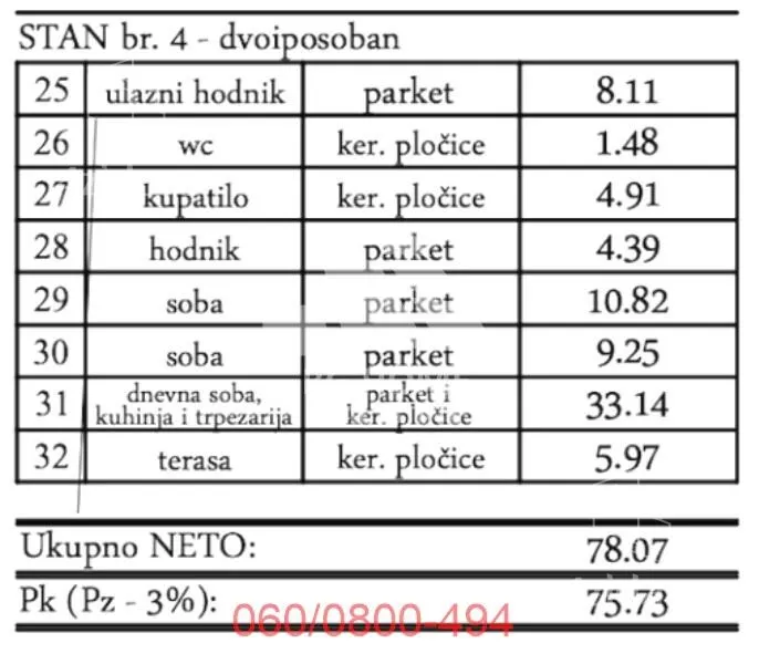 Dvoiposoban stan | 4zida