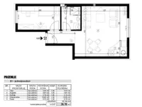 Adice, Gradske lokacije, Novi Sad | 4zida.rs