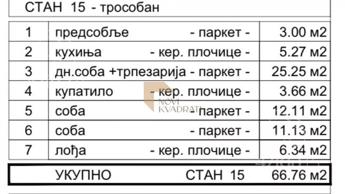 Trosoban stan | 4zida