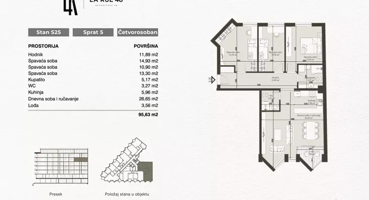 Četvorosoban | 4zida