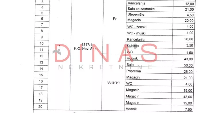 Poslovni prostor | 4zida