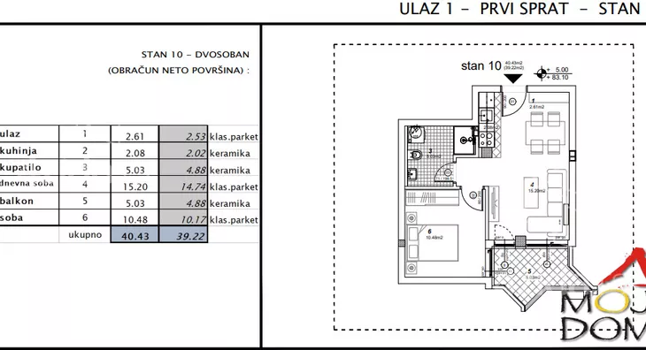 Jednoiposoban stan | 4zida