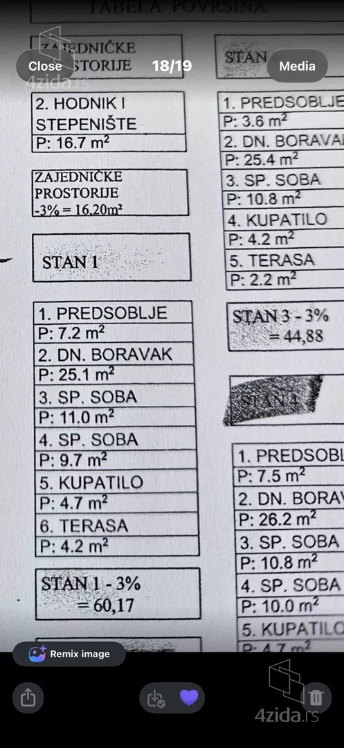 Dvosoban stan | 4zida