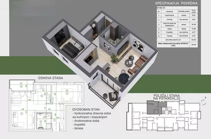 Reljkovićeva | 4zida.rs