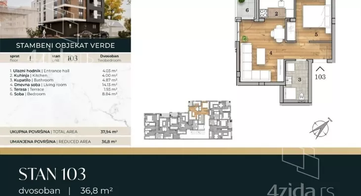 Dvosoban stan | 4zida