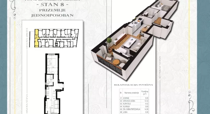 Jednoiposoban stan | 4zida