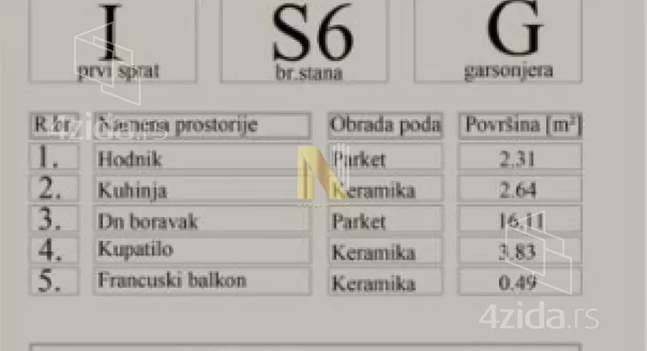 Garsonjera | 4zida